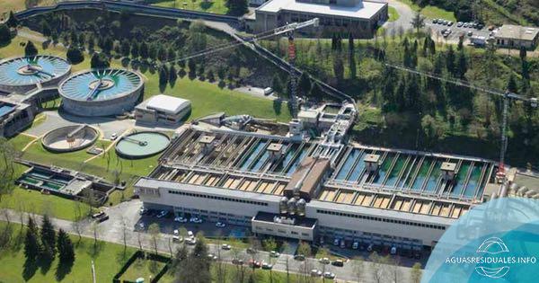 Estudio de la caracterización de la materia orgánica presente en las aguas a través de análisis indirectos (Absorb)