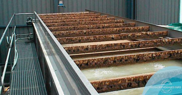 ¿Cómo funciona un equipo de flotación CAF para el tratamiento de las
