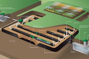Tecnología SYSTEM O)) como tratamiento secundario avanzado para las aguas residuales de las instalaciones de Denso Ten España