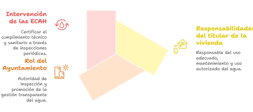 Contenido del art?culo