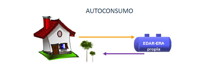 Contenido del art?culo