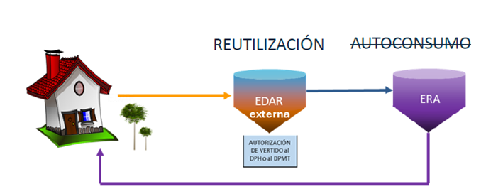 Contenido del art?culo
