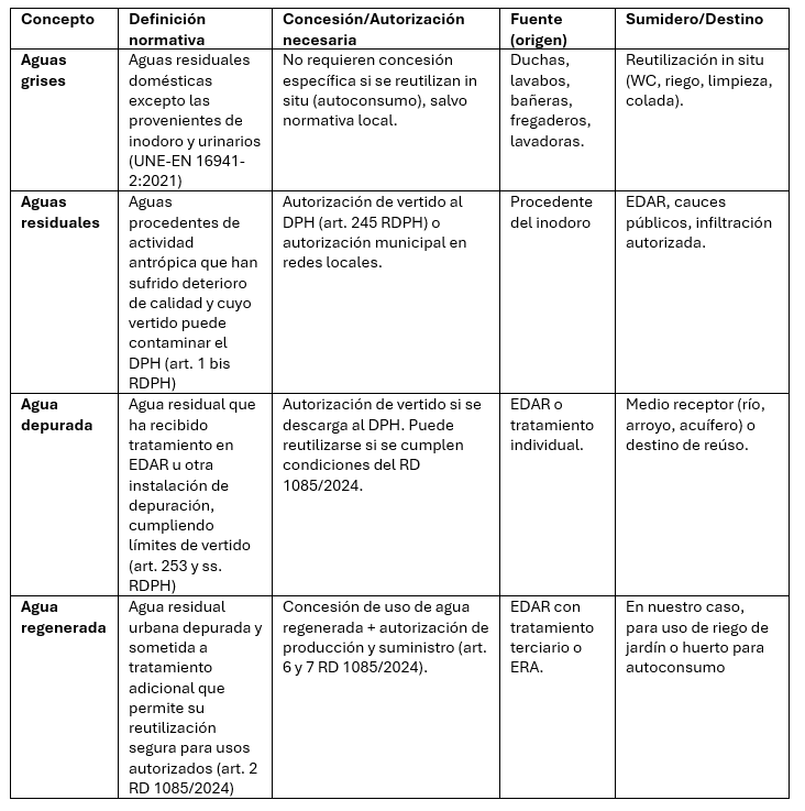 Contenido del art?culo