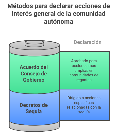 Contenido del art?culo