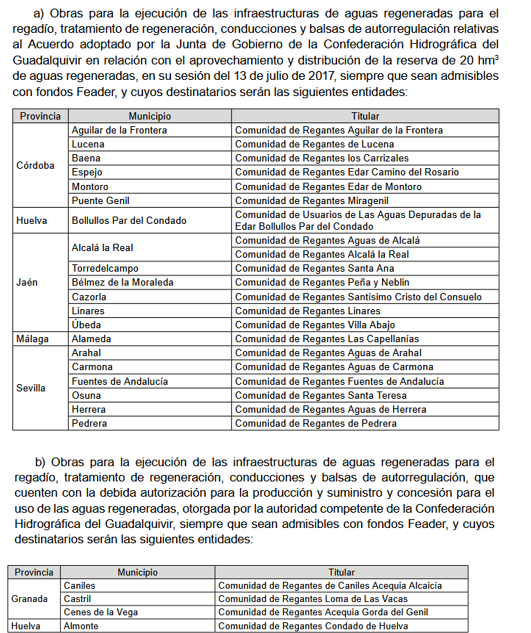 Contenido del art?culo