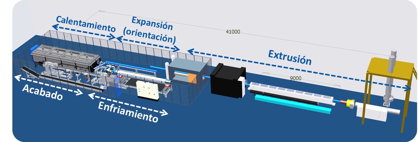 Taxi gráfico Percibir Tecnología Molecor para la fabricación de tuberías de PVC-O