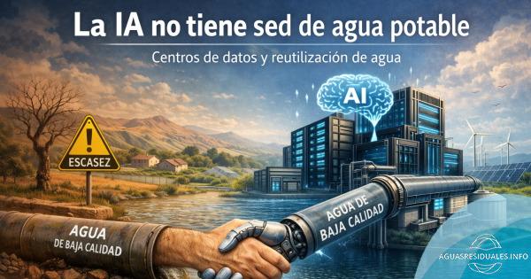 La IA no tiene sed de agua potable