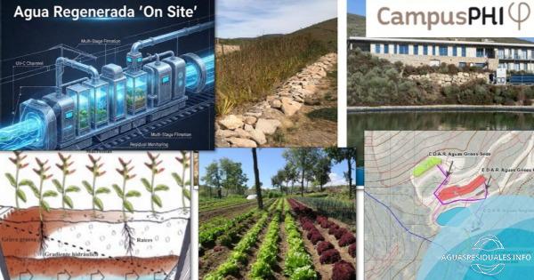 Reutilizaci&oacute;n y regeneraci&oacute;n descentralizada del agua bajo el enfoque de econom&iacute;a circular del Campus PHI. (Parte I)