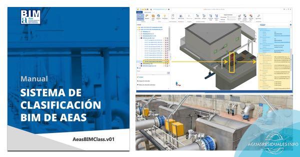 Manual del Sistema de Clasificación BIM de AEAS