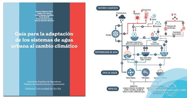 Guía para la adaptación de los sistemas de agua urbana al cambio climático
