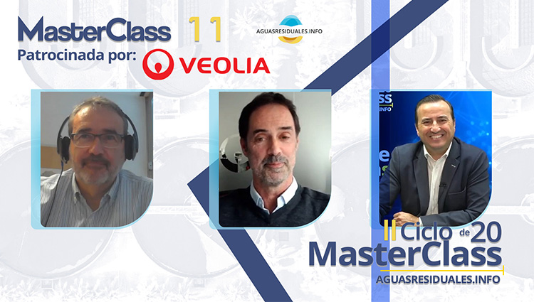 MasterClass 11 "Uso de simuladores para optimizar la recuperación de compuestos y energía en las EDAR"