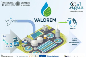 VALOREM: el proyecto de CALAGUA-IIAMA para transformar las depuradoras hacia la sostenibilidad