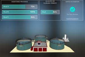 &ldquo;El Gemelo Digital cambiar&aacute; el futuro en la gesti&oacute;n de la EDAR&rdquo;