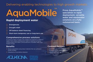 Proxa AquaMobile™: Tecnologías facilitadoras para mercados de alto crecimiento
