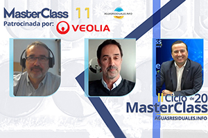 Resumen MasterClass 11 "Uso de simuladores para optimizar la recuperación de compuestos y energía en las EDAR avanzandas"