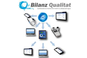 ¿Controlas tu empresa o sufres en tu empresa?
