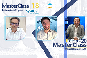 Resumen MasterClass 18 sobre "Contaminantes emergentes en las aguas residuales urbanas y su eliminación en la EDAR"