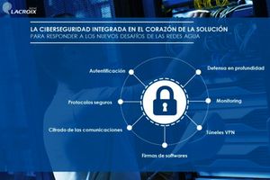 La ciberseguridad responde a los nuevos desafíos de la red de aguas