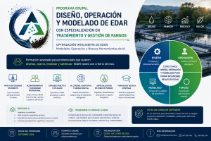 WALEBUBL&Eacute; lanza un programa grupal avanzado en dise&ntilde;o, operaci&oacute;n y modelado de EDAR