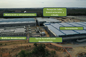 MITLOP, implantado con fondos FEDER, ha sido expuesto en el taller online sobre Compa Pública de Innovación en el sector del agua, organizado por EMASESA