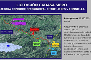 Cadasa invierte más de 38,5M€ en desdoblar la conducción de agua entre Lieres y Espiniella, en Siero