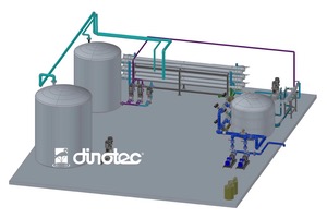 DINOTEC solucionará el abastecimiento de agua en Fuente de Piedra (Málaga)