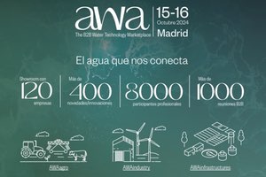 AWA2024, la plataforma profesional para el sector del agua, desarrolla su estrategia para generar oportunidades de venta e internacionalización