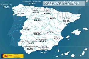 La reserva hídrica española se encuentra al 51 por ciento de su capacidad