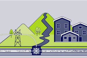 SUEZ Spain aplica tecnología minihidràulica para la recuperación de energía