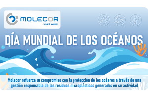 Molecor lidera la prevenci&oacute;n de micropl&aacute;sticos para proteger los oc&eacute;anos