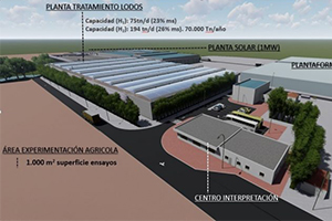El proyecto MITLOP presente en el I Debate On-line sobre la "Situación actual de la gestión de los lodos de EDAR" de AR.INFO