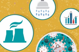 ¿Cómo afecta el COVID19 al control de circuitos de agua y prevención de Legionella?