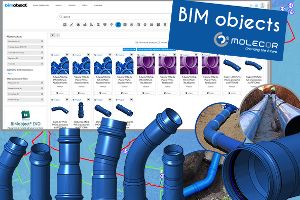 Nuevo contenido BIM de Molecor para la creación de tus proyectos