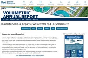 El Consejo Regulador de los Recursos Hídricos de California, publica el "Informe anual de reutilización"