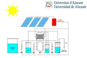 La UA desarrolla un sistema aut&oacute;nomo para potabilizar agua con energ&iacute;a solar