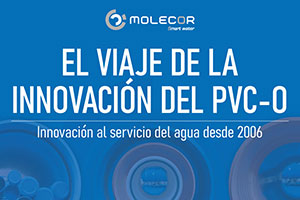 Molecor presentará su innovador sistema SilkWorm® en la feria K2025