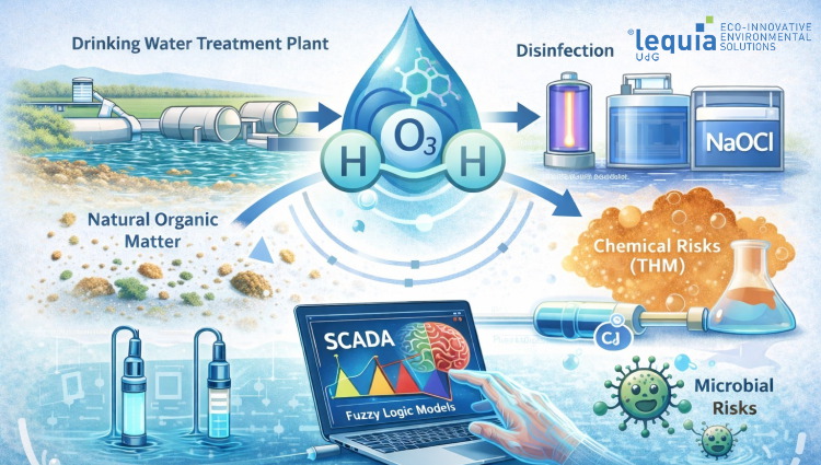Un doctorado del LEQUIA implementa un sistema de ayuda en la ETAP de Figueres para la dosificaci&oacute;n del ozono