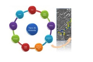 Eptisa en consorcio desarrollará el sistema catastral, geográfico y comercial de la red de agua potable y alcantarillado del INAPA en República Dominicana