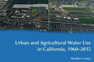 Tendencias en el uso del agua en California: 1960-2015