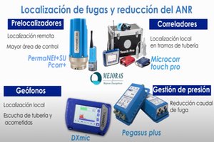 Conoce las soluciones de Mejoras Energéticas para la optimización y la eficiencia en la gestión del Ciclo Integral del Agua