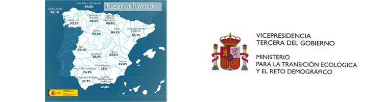 La reserva hídrica española se encuentra al 45,3 por ciento de su capacidad