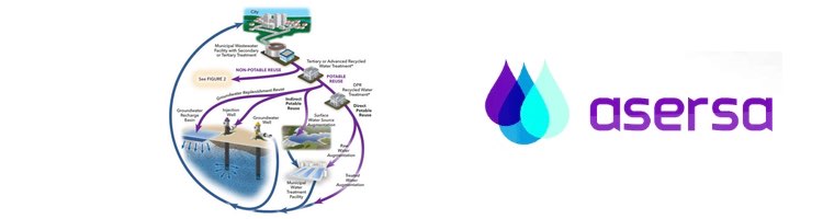 Estrategia de gestión de los recursos de agua regenerada en California
