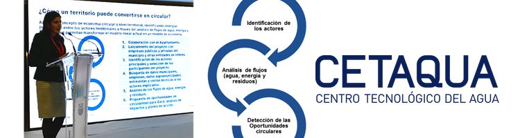 “Economía Circular Gavà”, 10 oportunidades de circularidad para los municipios