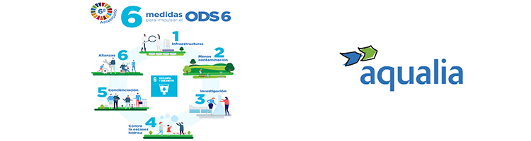 Seis medidas para impulsar el ODS6