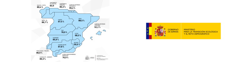 La reserva h&iacute;drica espa&ntilde;ola se encuentra al 83,9 % de su capacidad