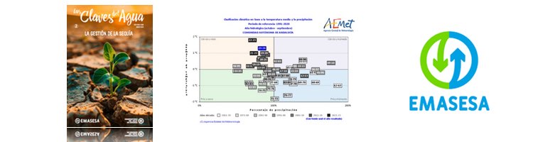 EMASESA presenta el segundo número de "Las Claves del Agua", una revista dedicada a la gestión de la sequía