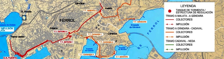 ACUAES celebra la comisión de seguimiento de las obras del saneamiento de la Ría del Ferrol