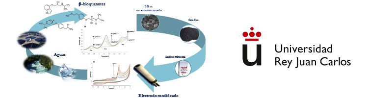 Investigadores españoles desarrollan un sensor electroquímico para analizar fármacos en aguas