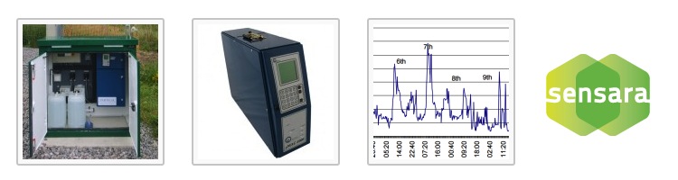 SENSARA presenta su sistema de control para la dosificación de Coagulante mediante Analizador de Fosfatos