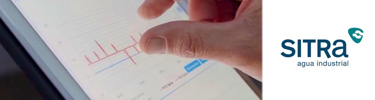 Avanza con éxito hacia la industria 4.0 con las ayudas IVACE para la digitalización